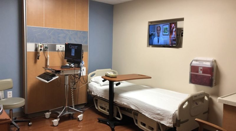 Home ICU Equipment